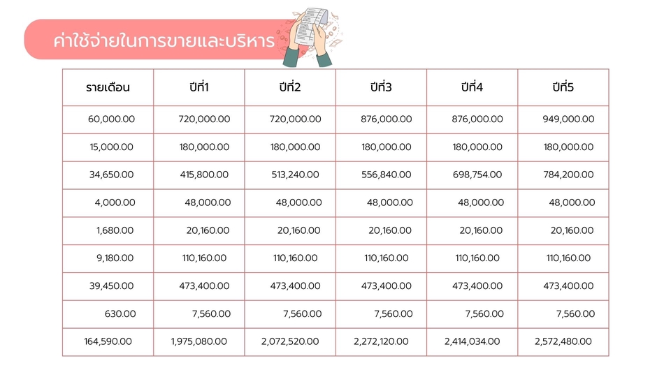 Presentation - รับทำ Presentation สำหรับนำเสนอเเละต่างๆ - 20