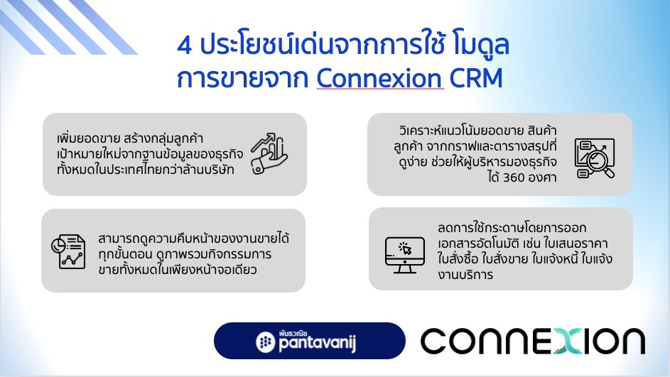 Presentation - รับทำ Presentation, Powerpoint และออกแบบ Template - 10