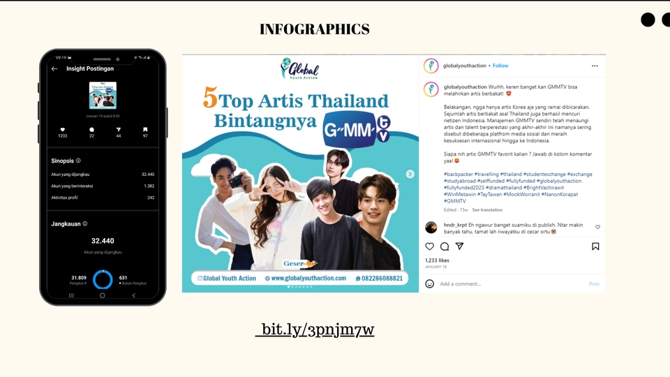 Caption Sosial Media - Copywriting dan Conten Planer sehari Jadi! - 8