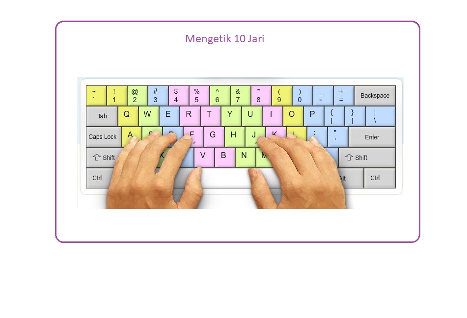 Jasa pengetikan online, jasa ketik dokumen, mengetik 10 jari, ketik skripsi, pengetikan makalah, pengetikan proposal, jasa pengetikan tugas.