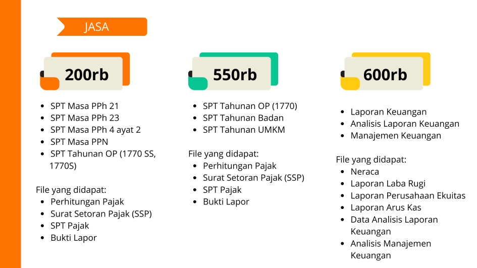 Jasa Akuntansi dan Konsultan Keuangan Online - Mulai dari 200rb