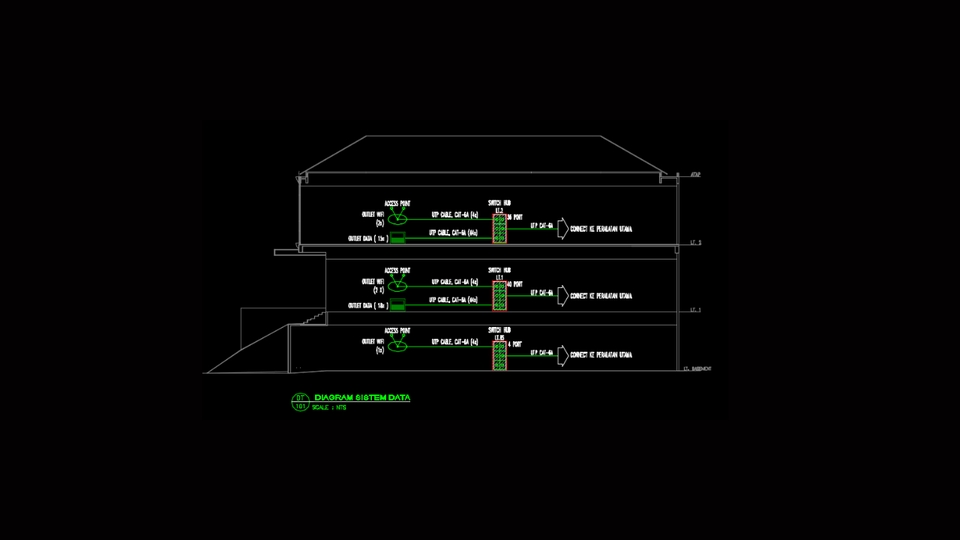 Jasa drafter autocad murah, desain arsitektur, gambar teknik autocad.