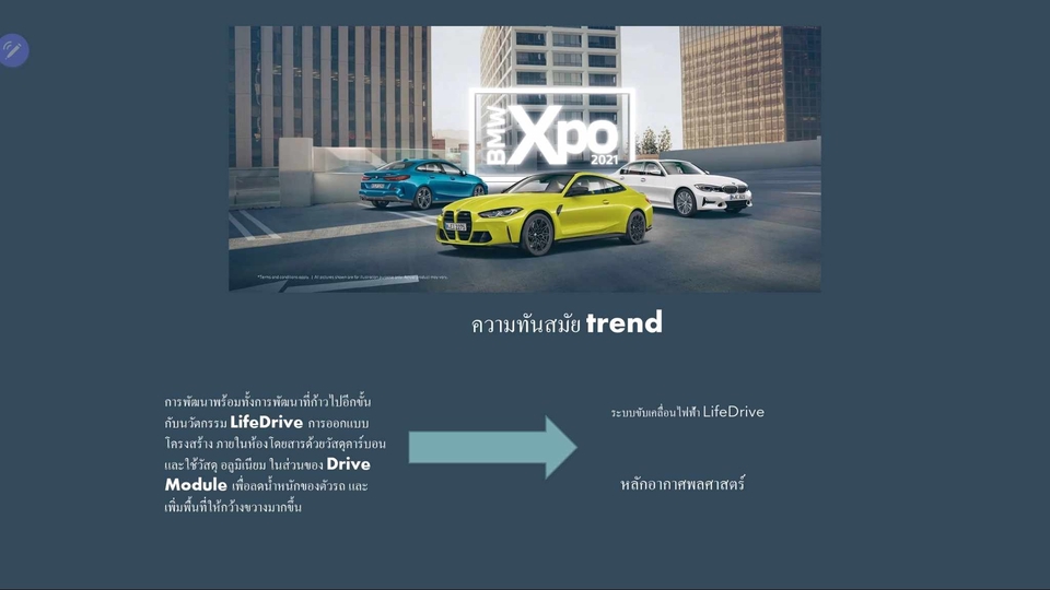 Presentation - รับทำออกแบบ Presentation/Infographic/Canva/ คุยง่ายแก้ไขงานได้ตลอด  - 1