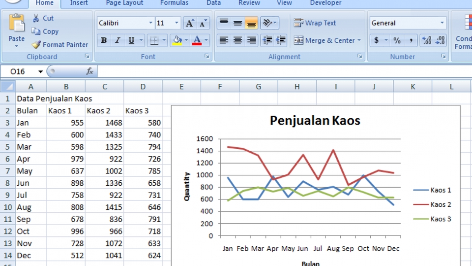 Pengetikan Umum - Data Entry Terpercaya dan Tepat Waktu 24 Jam Selesai - 6