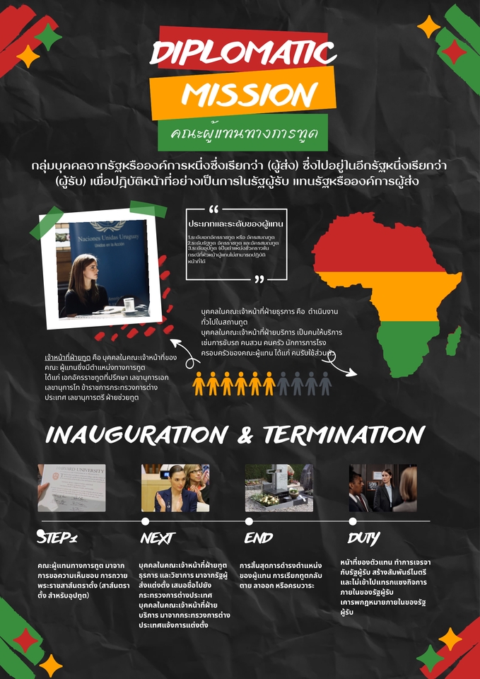 Infographics - Infographic ให้ความรู้  - 5