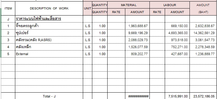 เขียนแบบวิศวกรรมและออกแบบโครงสร้าง - งานถอดแบบประมานราคางานระบบ M&E (BOQ) - 10