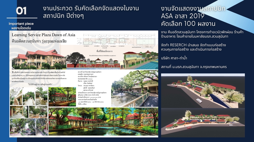 รีโนเวทบ้าน ออกแบบตกแต่งภายใน รีโนเวทคอนโด ออกแบบบ้าน รับออกแบบ รับรีโนเวท ตกแต่งภายใน รีโนเวท คอนโด บ้าน