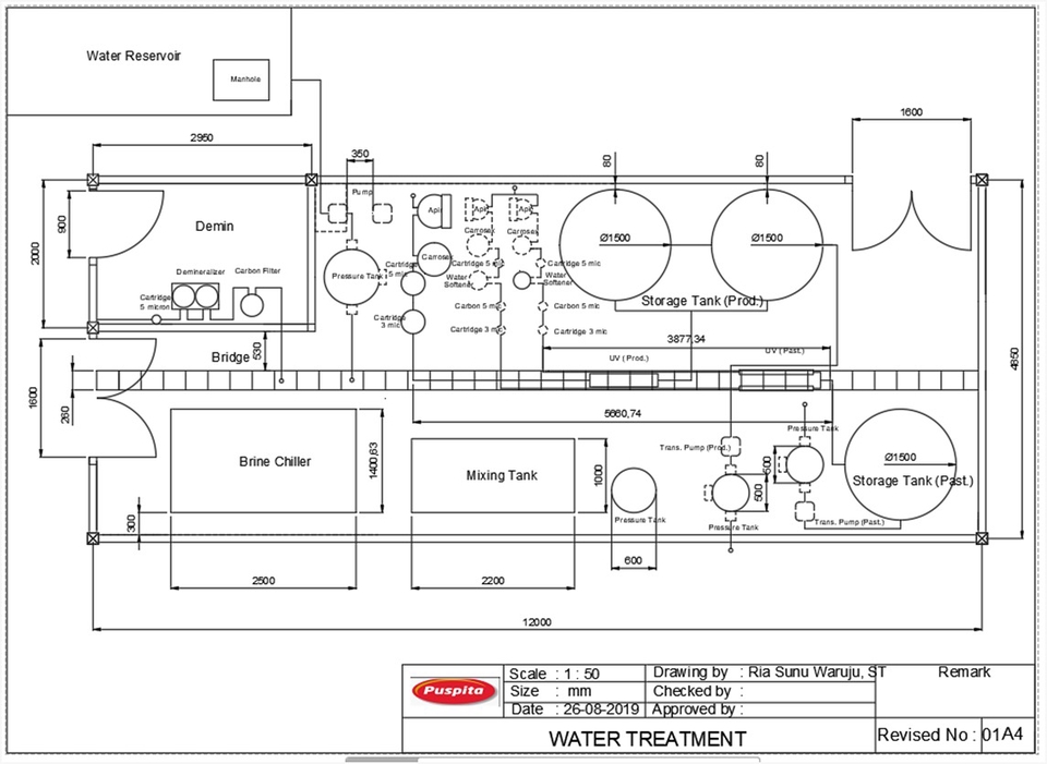 CAD Drawing - JASA MENGGAMBAR LAYOUT PABRIK EXISTING SPESIALIS INDUSTRI MENENGAH KEBAWAH - 3