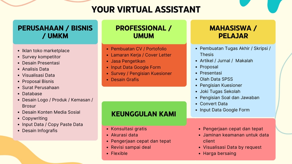 Entri Data - 24/7 DATA ENTRY, DATA ANALYSIS, PENGETIKAN, ENTRI DATA, DSB - 4