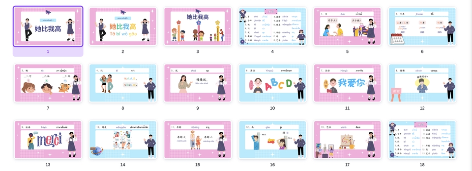 Presentation - รับทำสไลด์ โปสเตอร์ ใบงาน อีบุุ๊คและกราฟิกทั่วไป - 5