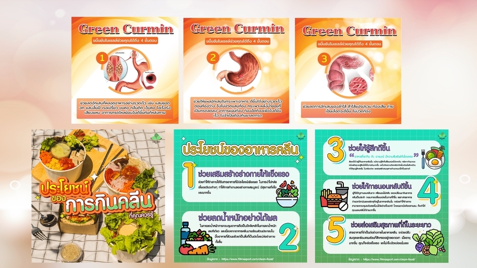 Banner โฆษณา - ออกแบบภาพ ads ภาพโฆษณาสินค้า/บริการ FaceBook Ig Line - 4