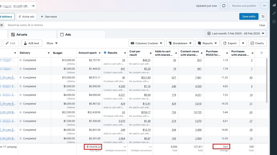 ผลการโปรโมทแคมเปญผ่าน Facebook เพิ่มผู้ติดตาม ปั้มไลค์ ปั้มยอดวิว ปั้มรีวิว ยอดขาย