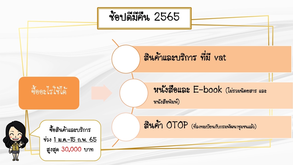 ผู้เชี่ยวชาญให้ความรู้เฉพาะด้าน - รับสอนบัญชีและภาษี - 3