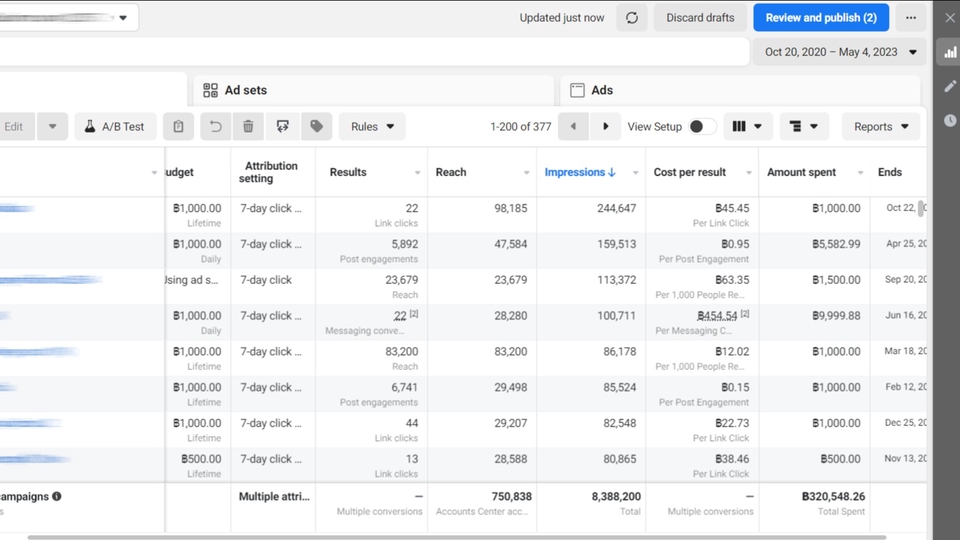 Social Media Ads - Ads Facebook เพิ่มยอดขาย - 1