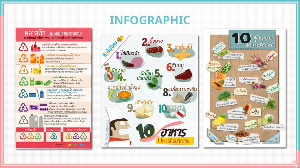 Infographics - รับออกแบบ Infographic - 3