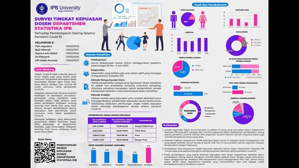 bb4744fa-0106-4b54-9853-018487b45b70 - Dijamin Profesional! Desain Infografis Kilat 1 Hari Jadi