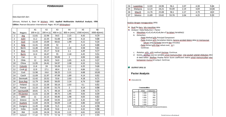 Analisis Data - Analisis Data Statistik - 6
