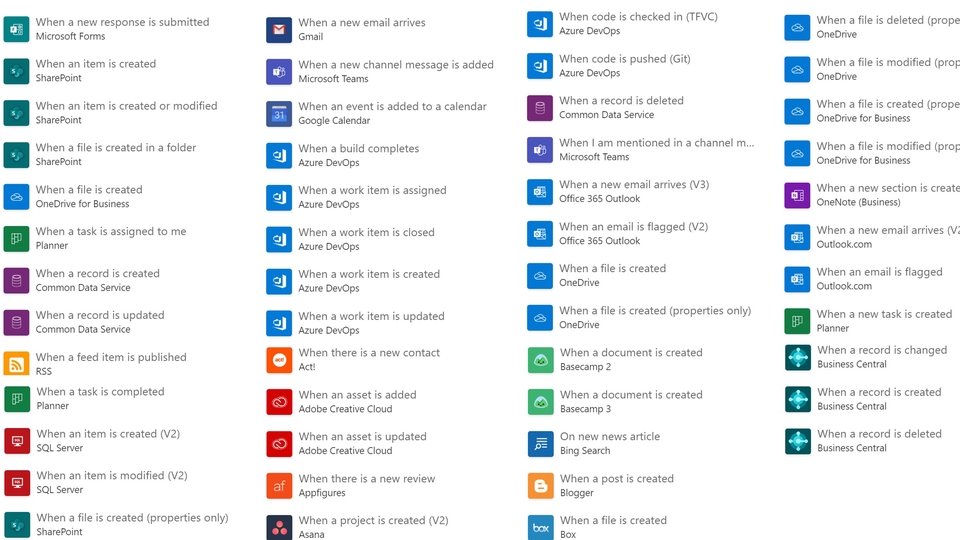 อื่นๆ - รับทำ/ออกแบบ Workflow RPA,DPA เพื่อลดความซ้ำซ้อนของงาน - 4