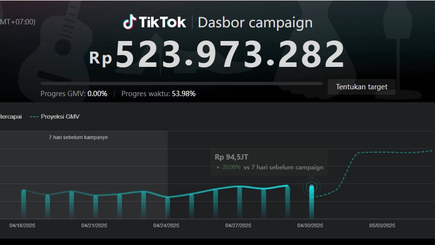 Jasa TikTok Ads Profesional untuk Bisnis Anda - Jasa Iklan Optimasi TikTok Ads & GMV Max — Naikkan Penjualan Tokomu!