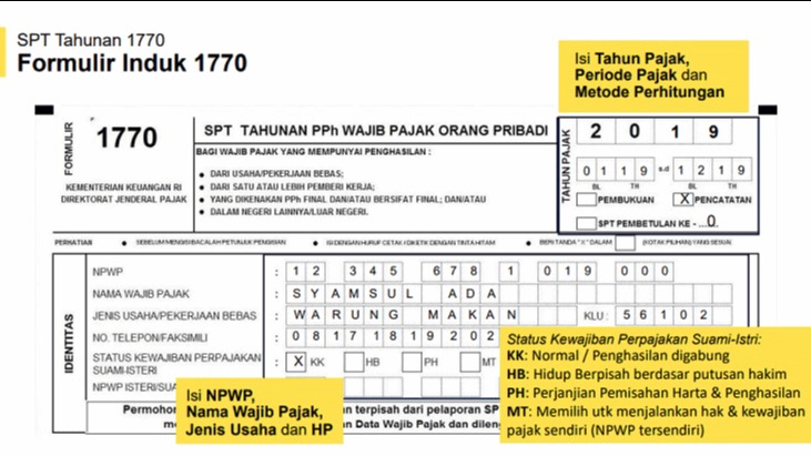 Akuntansi dan Keuangan - SPT Tahunan Orang Pribadi 1770 - 1