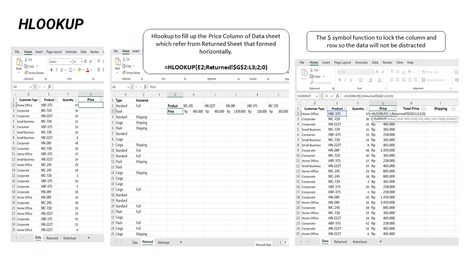 Entri Data - Virtual Assistant, Data Entry, Data Entry Specialist, Admin, Administrator, Microsoft Excel - 5