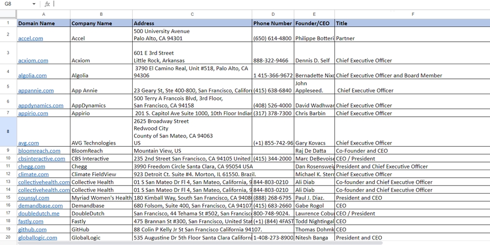 Jasa data entry online, input data, entri data, jasa pengumpulan data, Excel, dan spreadsheet dengan harga terjangkau dan berkualitas.