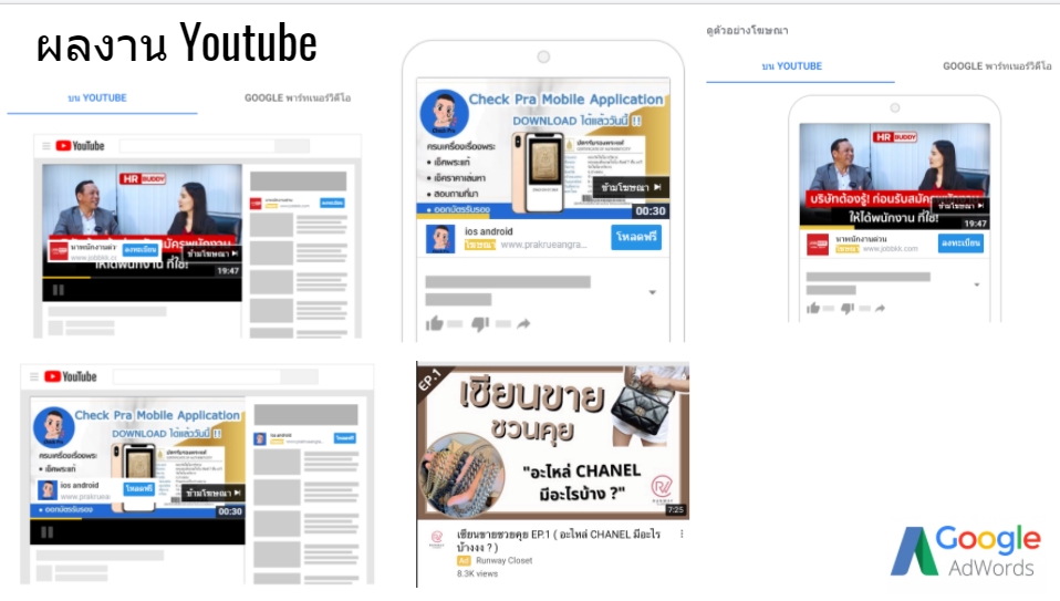 Google ads & Youtube ads - บริการ Google Ads Thailand เปลี่ยนการค้นหาเป็นยอดขาย‎ ได้ผลจริง - 4