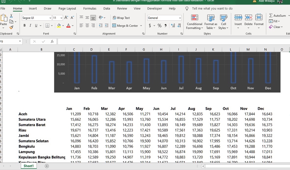 Entri Data - Jasa Data Entry, Data Mining, Data Visualisasi, Data Cleaning, dan Tugas Admin/Clerikal. - 4