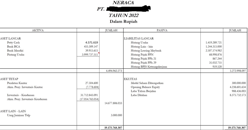 Akuntansi dan Keuangan - PERPAJAKAN ORANG PRIBADI (WP OP) - 13