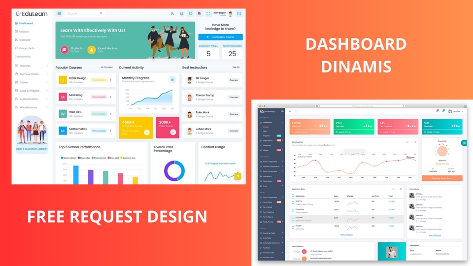 Jasa Pembuatan Website Profesional dengan desain modern dan responsive untuk perusahaan dan toko online.