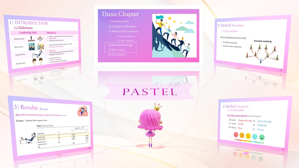 Presentation - The Power of Presentation (delicate | elegant | concise and various modern styles) - 8