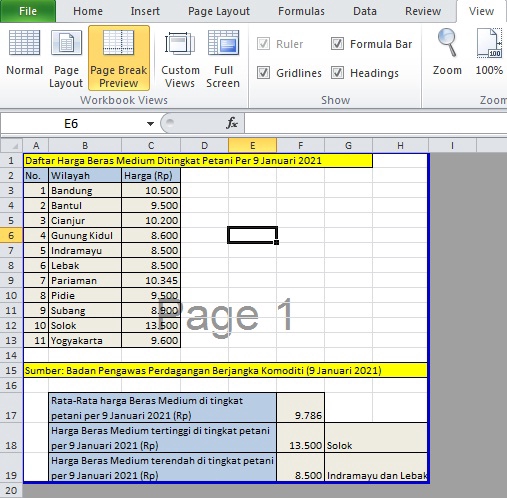 Analisis Data - Analisis Data Agroindustri Dalam Microsoft Excel - 2