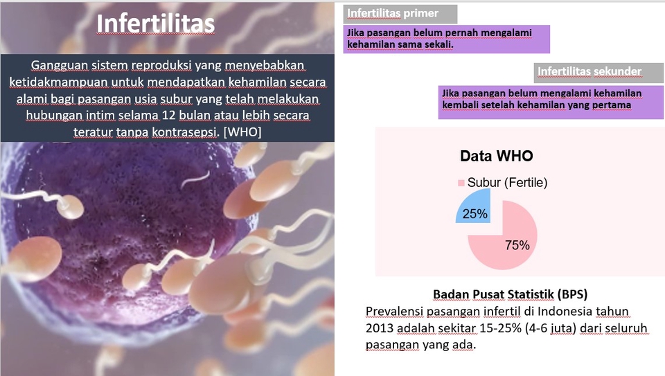 Presentasi - Power Point Presentation (Company, Tugas Kuliah, Marketing) Slide Interaktif - 7