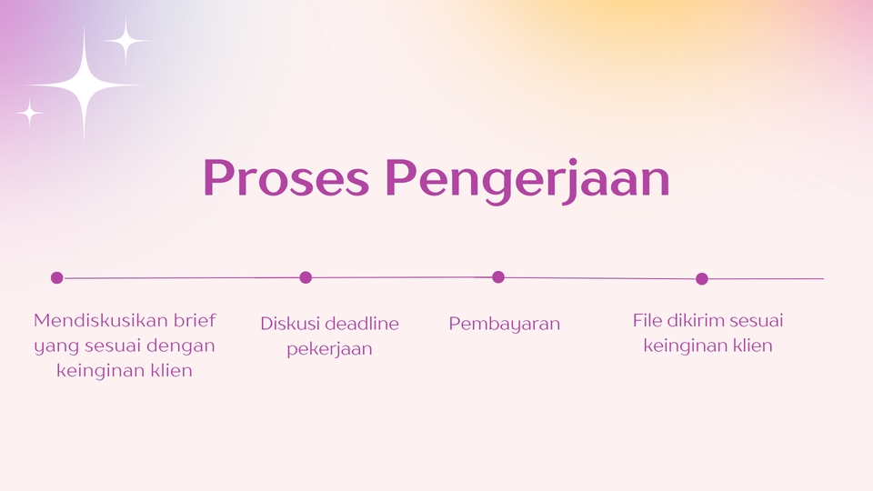 Caption Sosial Media - Content Plan + Caption - 3