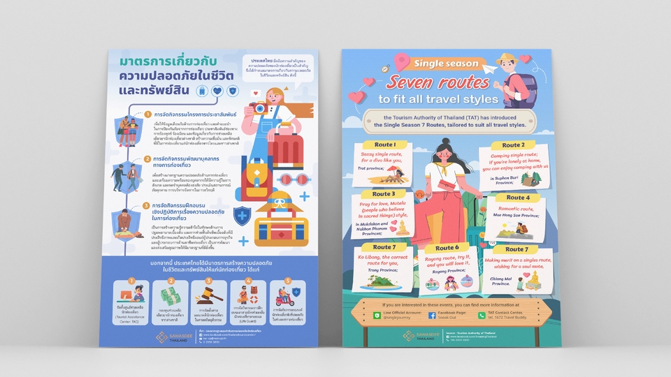 Infographics - รับออกแบบ Infographic อ่านง่าย หลายสไตล์ สบายตาในภาพเดียว - 4