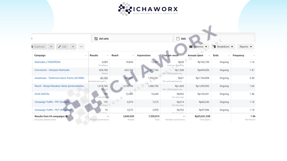 Digital Marketing - Jasa Iklan Google Ads Tiktok Meta Ads Tokopedia Shopee Pixel Google Tag Manager - 4
