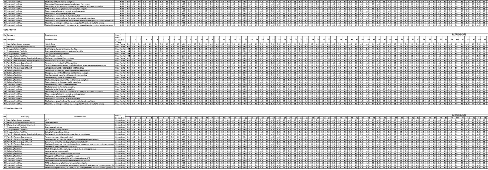 Entri Data - Entry, Olah Data & Analisis Data Microsoft Excel - 4