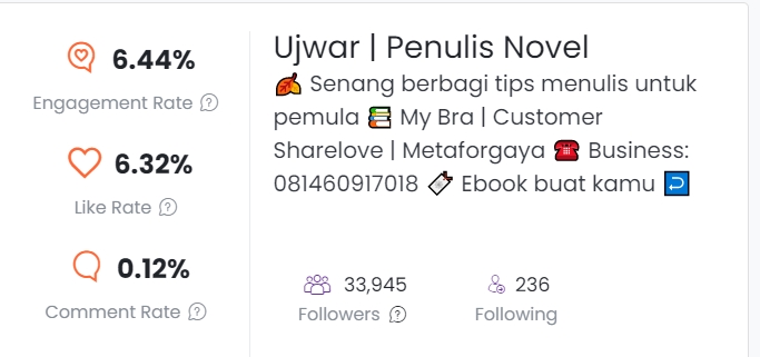 Selebgram/ Socmed - Menerima Endorsement dan Paid Promote dengan 62 Ribu Followers Instagram - 3