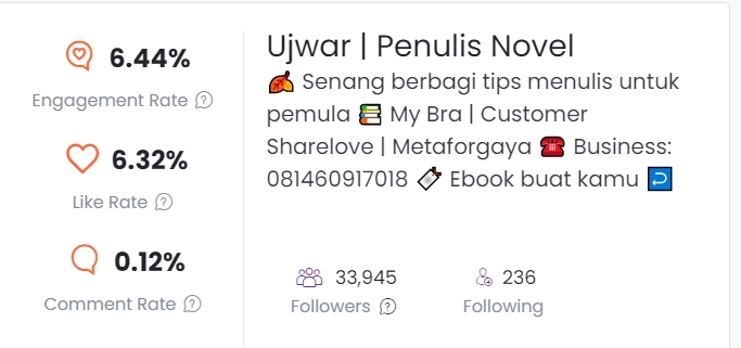 Selebgram/ Socmed - Menerima Endorsement dan Paid Promote dengan 90 Ribu ++ Followers Instagram - 3