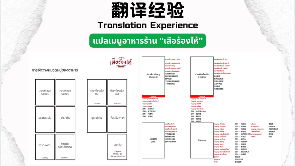 รับแปลเมนูภาษาไทยเป็นอังกฤษ งานแปลภาษา แปลเอกสาร บริการแปลภาษา