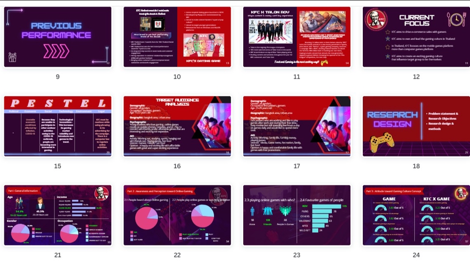 Presentation - รับออกแบบ Presentation อ่านเข้าใจง่าย ดึงดูด น่าสนใจ - 12