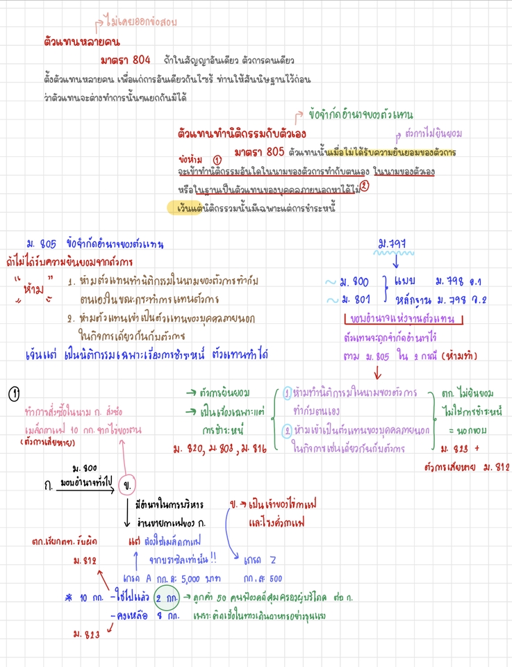 ถอดเทป - ถอดเทปเรียน - 4