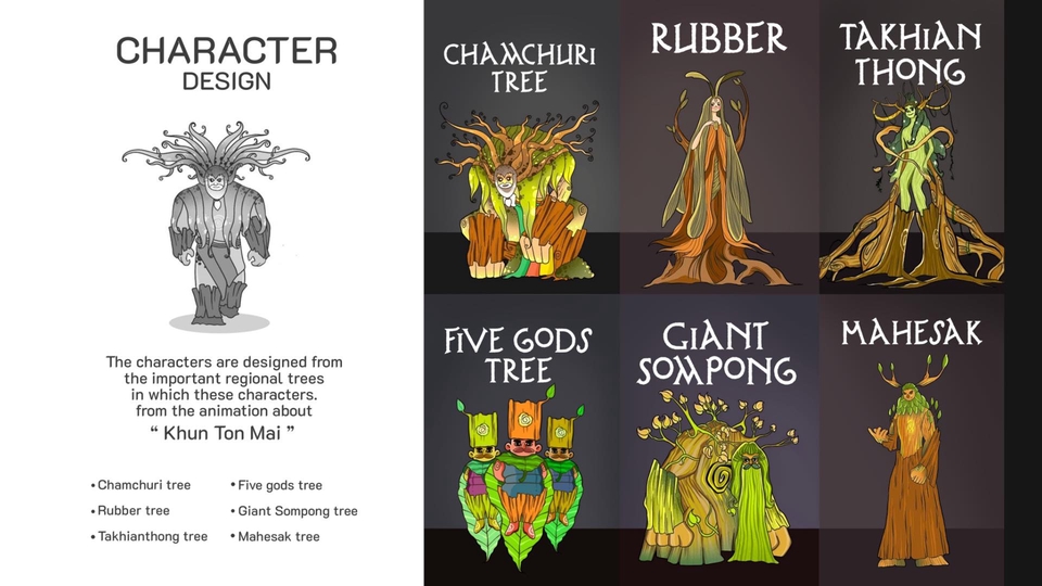 ออกแบบ Character & Mascot - รับออกแบบ Character Design / Mascot / อื่นๆ - 5