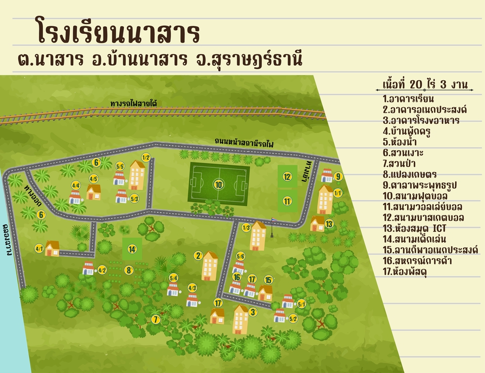 วาดแผนที่ - >>ออกแบบแผนที่ ภาพแนว2D ,2DVectorผสม3D  Map Illustrator  - 8