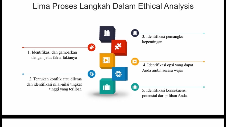 Presentasi - PEMBUATAN PPT TUGAS SMP, SMA, dan KULIAH - 1