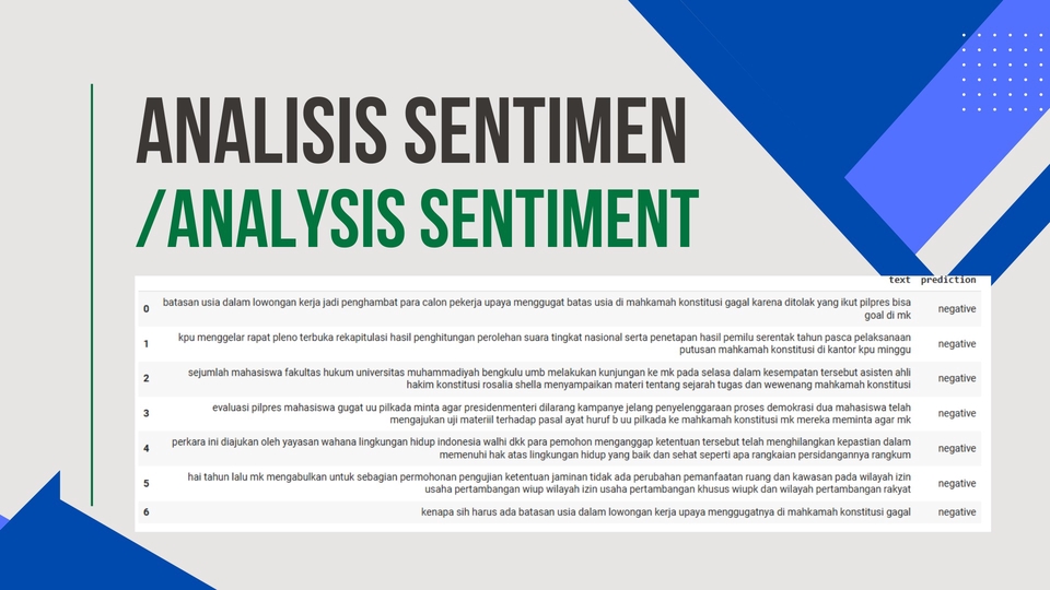 Jasa Menganalisis dan Olah Data Berbagai Cara - Jasa Analisis Sentimen Menggunakan Python