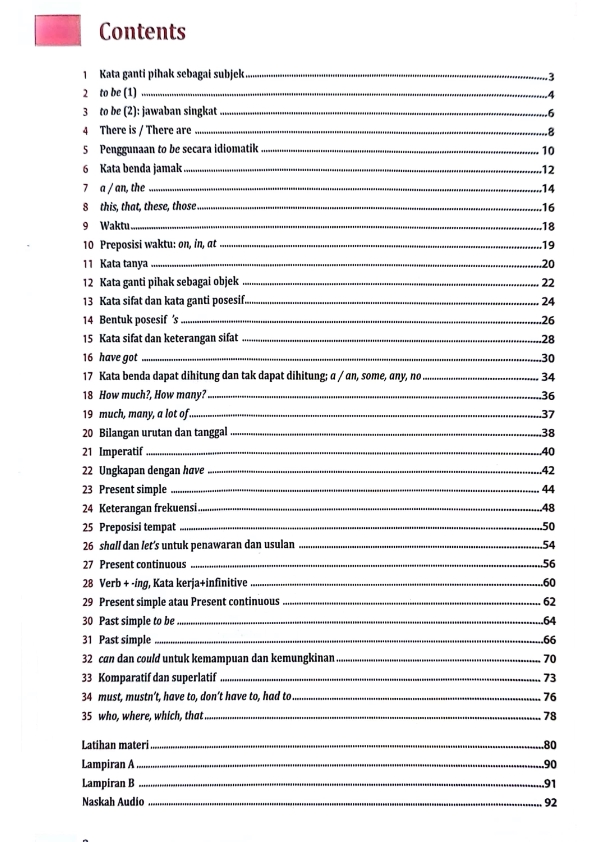 Kursus Online - Kursus Bahasa Inggris untuk Pemula - 4