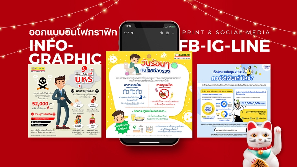 ออกแบบอินโฟกราฟฟิค ทำอินโฟกราฟฟิค รับทำอินโฟกราฟฟิค รับออกแบบอินโฟกราฟฟิค รับทำอินโฟกราฟฟิค ราคาถูก รับทำอินโฟกราฟฟิค