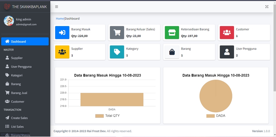 Jasa pembuatan website profesional untuk bisnis dan toko online di Indonesia.