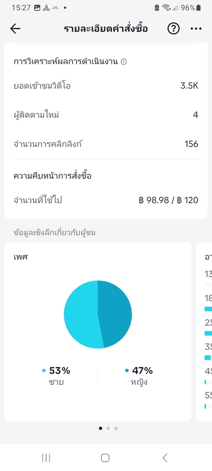 Social Media Ads - Shoot Ads. ยิงแอด Facebook, Instagram, TikTok และ Tripadvisor - 4